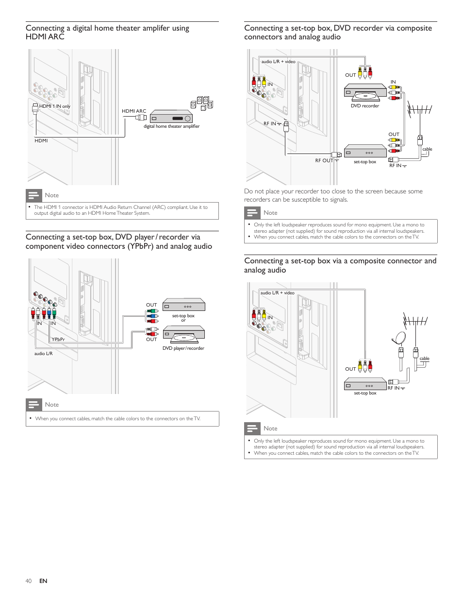 Philips 40PFL5706-F7 User Manual | Page 41 / 54