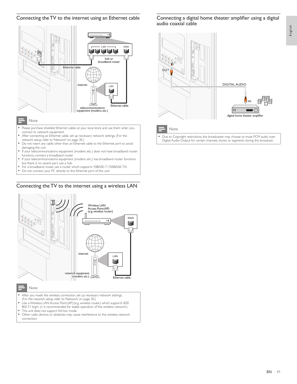 Philips 40PFL5706-F7 User Manual | Page 42 / 54