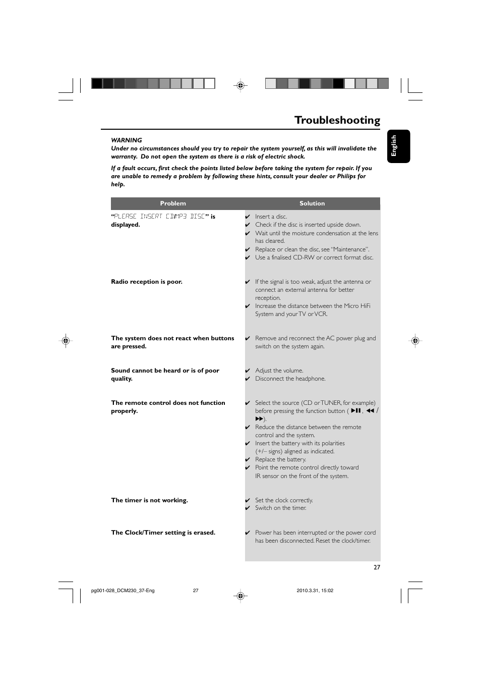 Troubleshooting | Philips DCM230-37B User Manual | Page 27 / 29