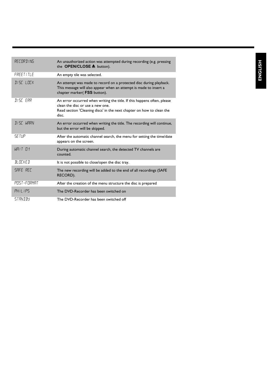 Philips DVDR615-17 User Manual | Page 11 / 192