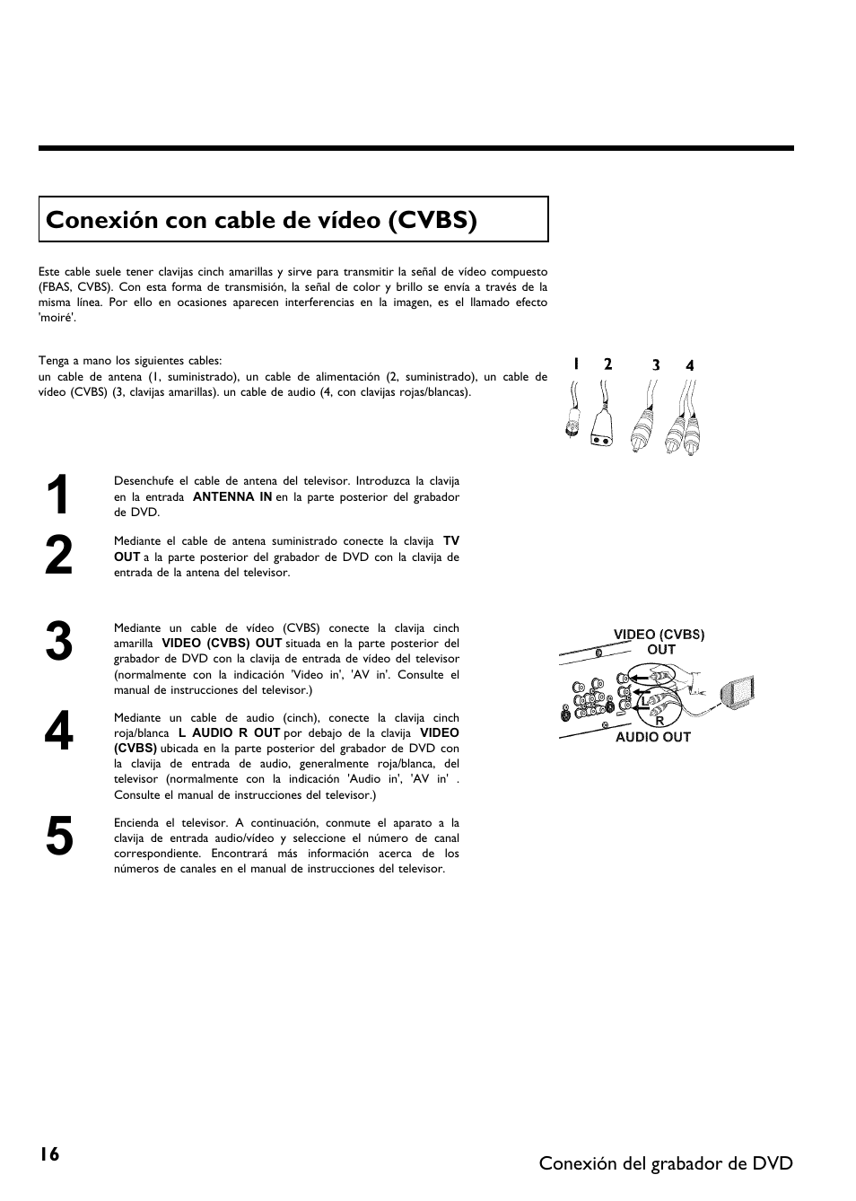 Philips DVDR615-17 User Manual | Page 122 / 192