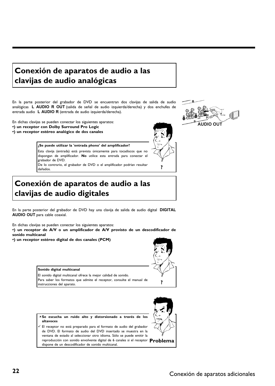 Conexión de aparatos adicionales | Philips DVDR615-17 User Manual | Page 128 / 192