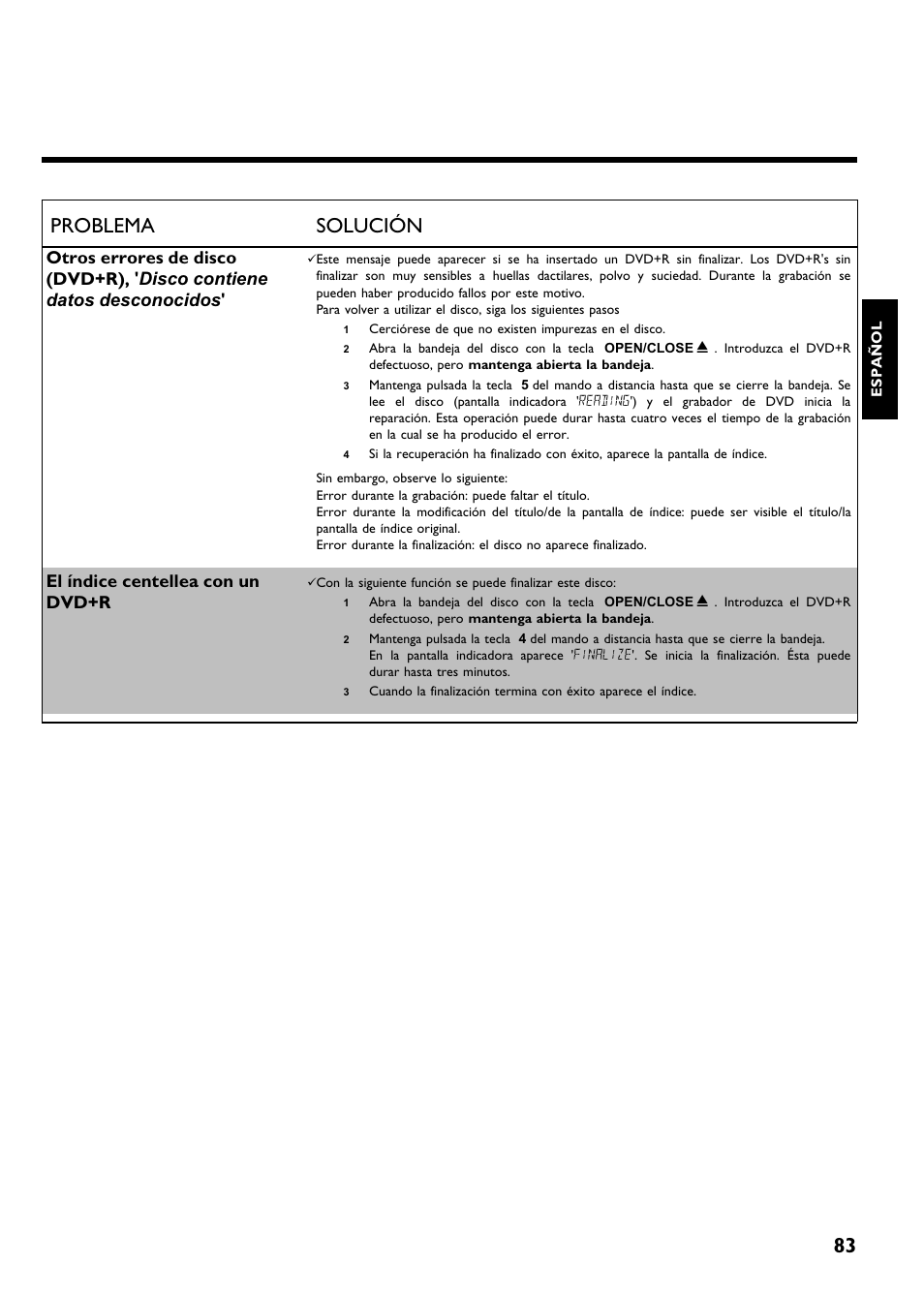 83 problema solución, El índice centellea con un dvd+r | Philips DVDR615-17 User Manual | Page 189 / 192
