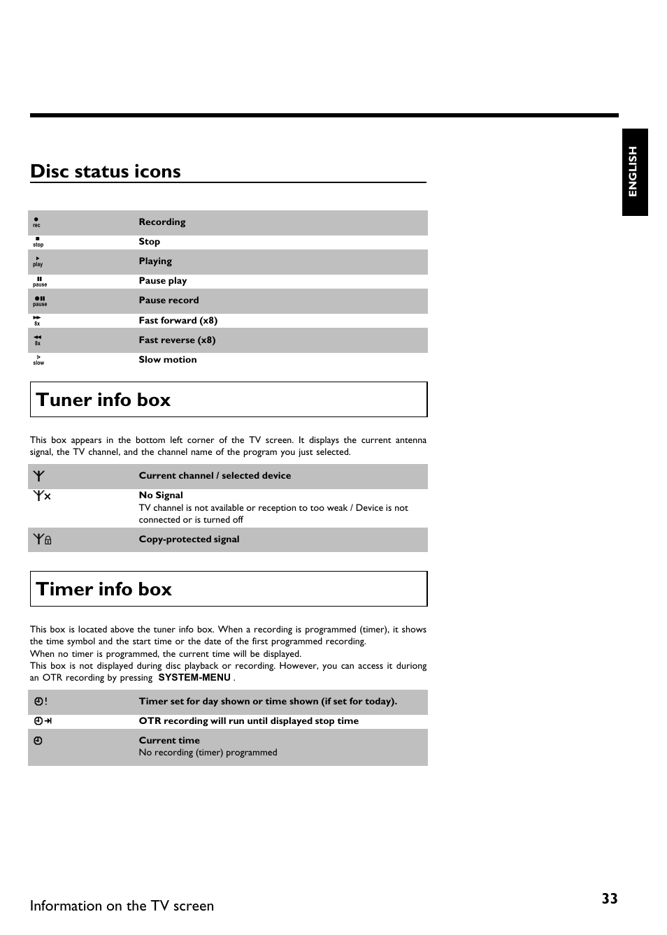 Disc status icons, Tuner info box, Timer info box | Philips DVDR615-17 User Manual | Page 45 / 192