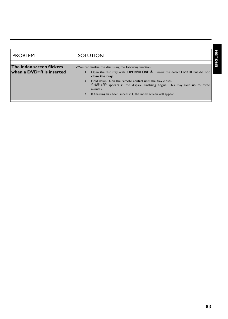 83 problem solution | Philips DVDR615-17 User Manual | Page 95 / 192