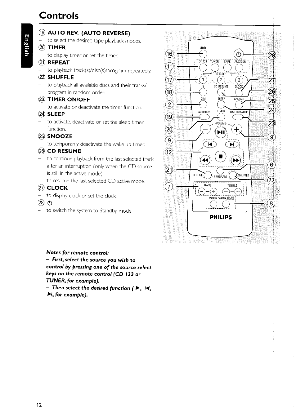 Controls, Control, Philips | Philips MC5037 User Manual | Page 12 / 84