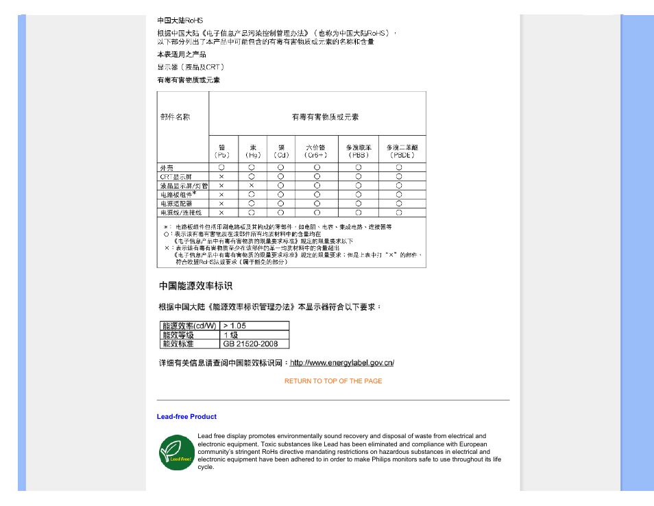 Lead-free product | Philips 220C1SW-00 User Manual | Page 24 / 107