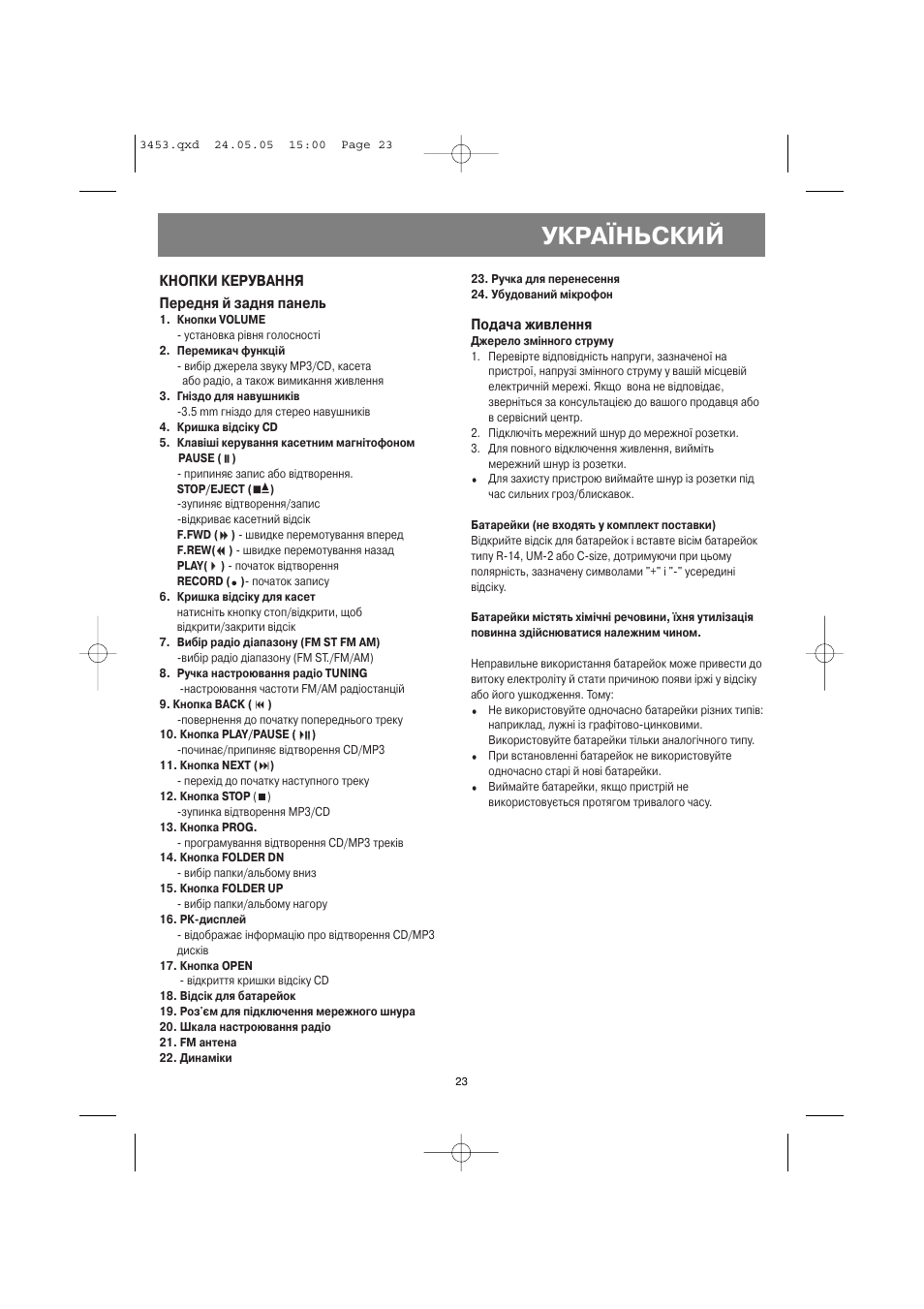Укра¯ньский, Кнопки керування передня й задня панель, Подача живлення | Vitek VT-3453 User Manual | Page 23 / 28