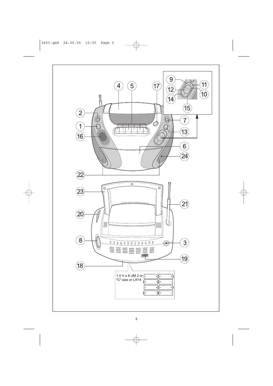 Vitek VT-3453 User Manual | Page 3 / 28