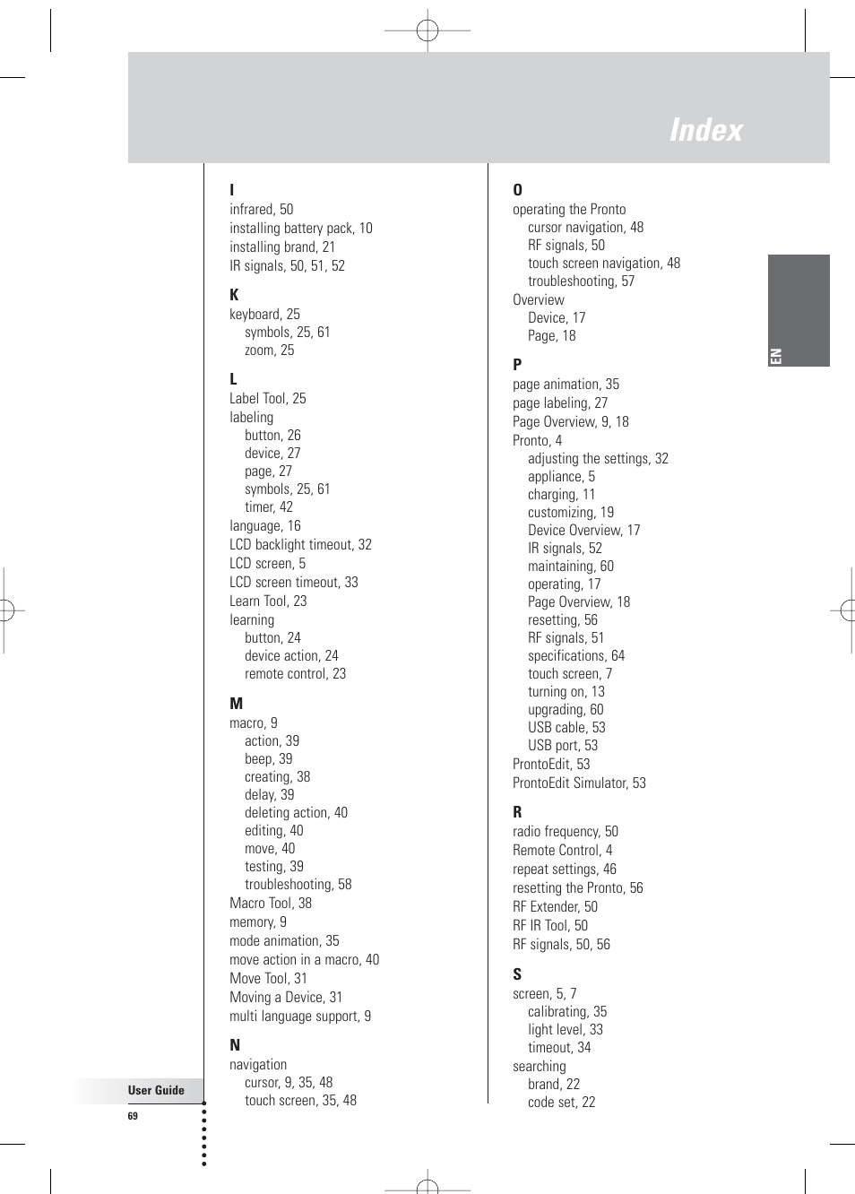 Index | Philips Pronto Home Theater Control Panel TSU3500 User Manual | Page 69 / 70