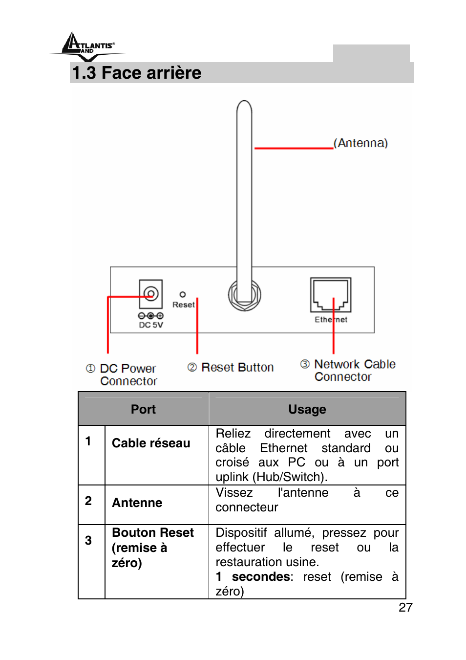3 face arrière, Francais | Atlantis Land A02-IPCAM2-W54 User Manual | Page 27 / 35