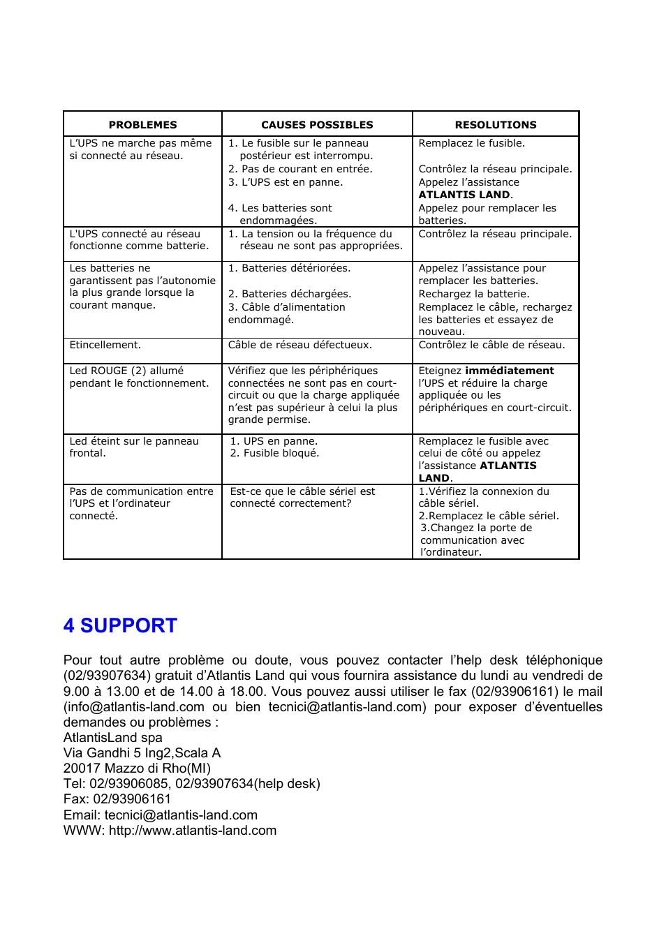 4 support | Atlantis Land A03-S801 User Manual | Page 17 / 17
