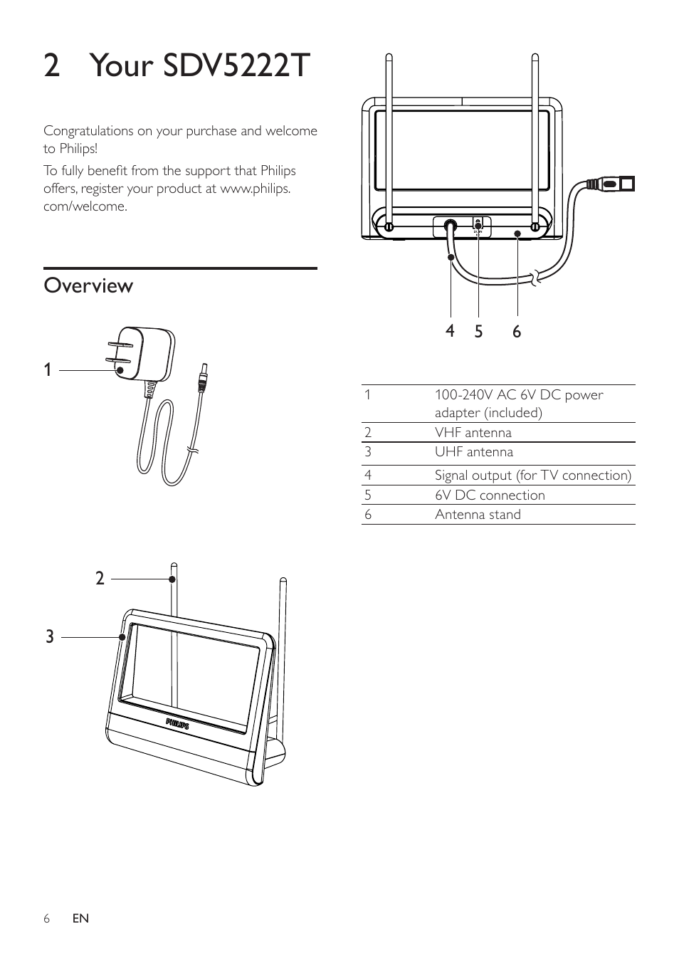 2 your sdv5122t, Overview, 2 your sdv5222t | Philips SDV5222T-27 User Manual | Page 6 / 11