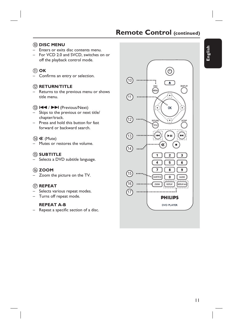 Remote control | Philips DVP3980-37 User Manual | Page 11 / 51