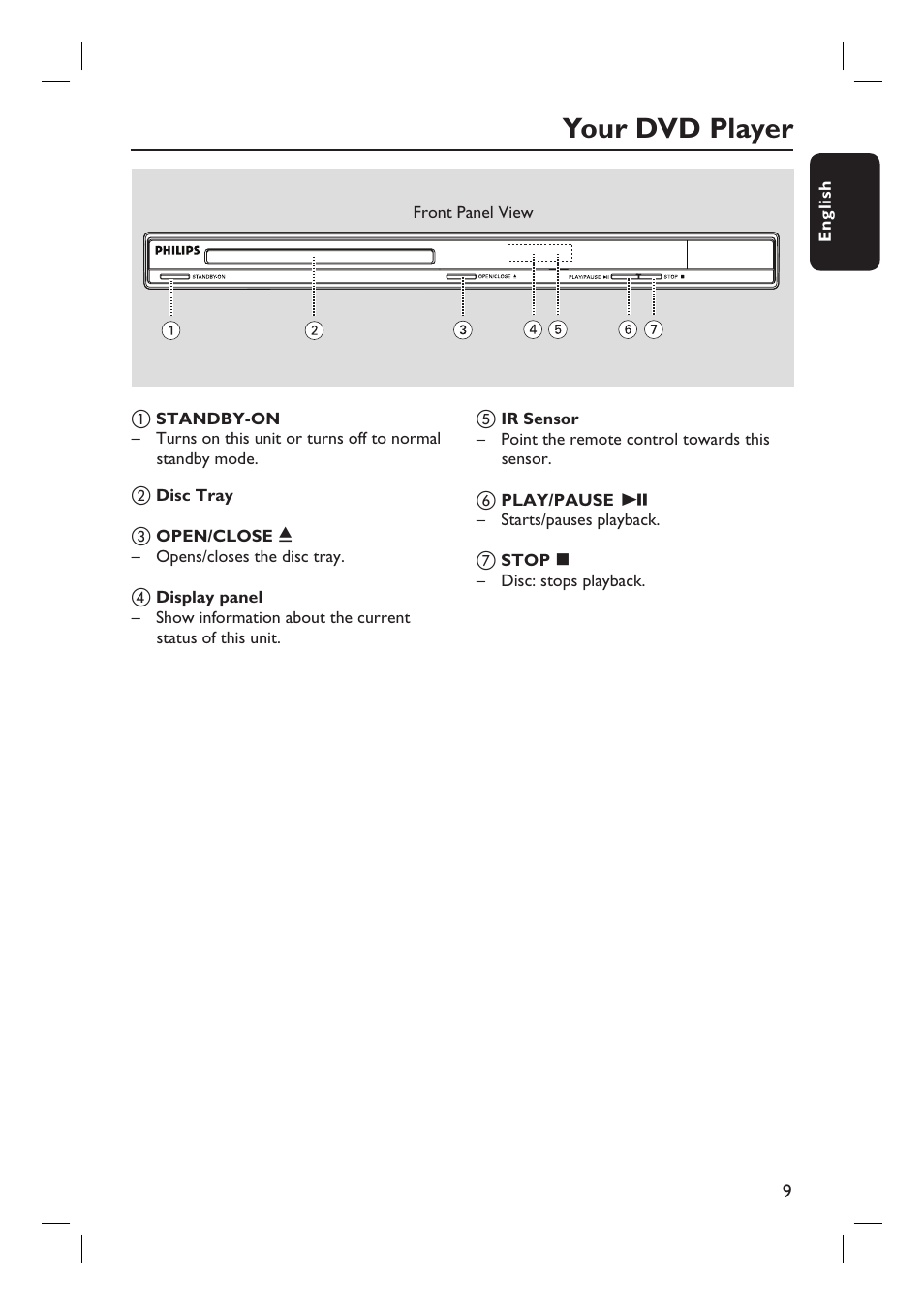 Your dvd player | Philips DVP3980-37 User Manual | Page 9 / 51
