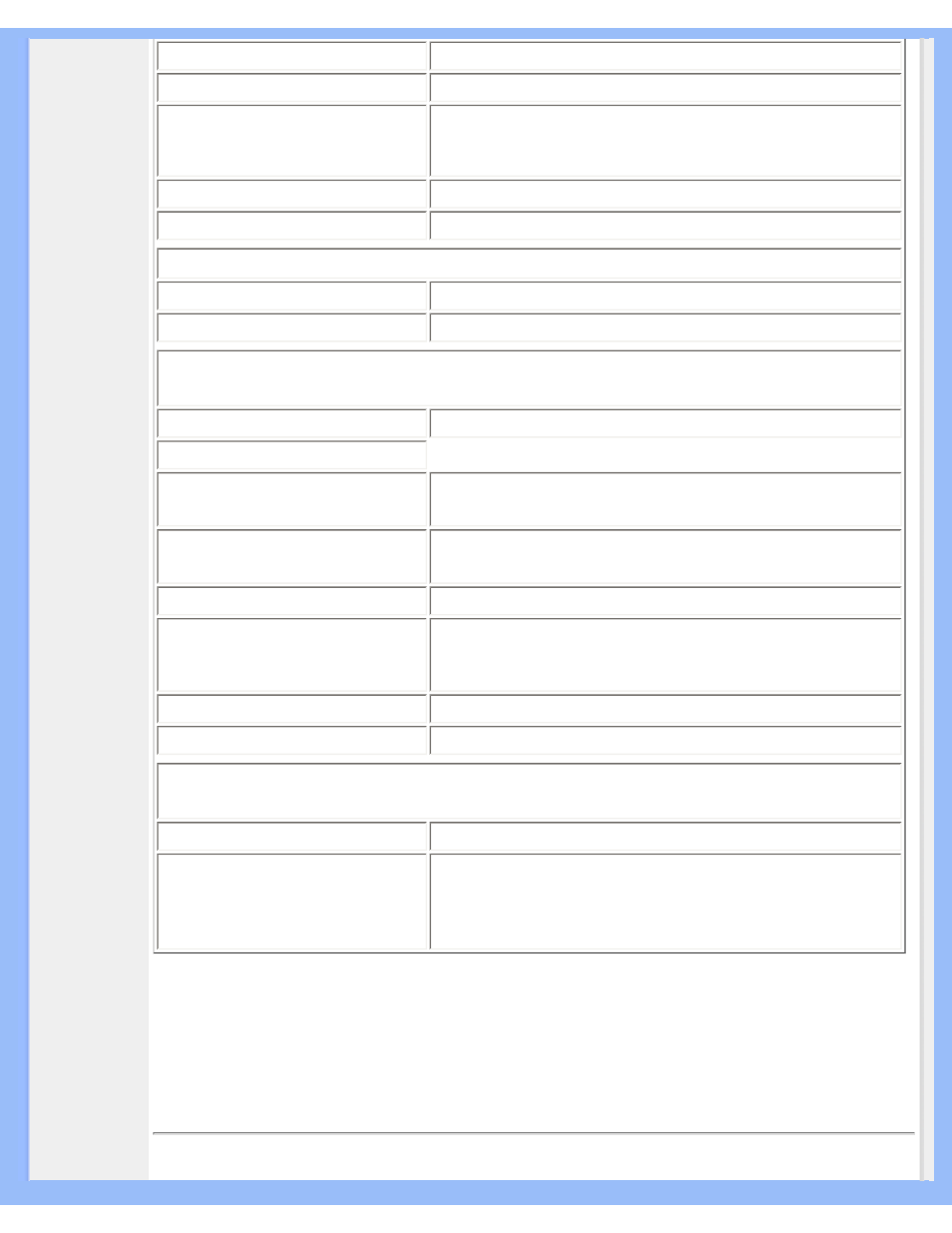 Resolution, Preset modes | Philips 190V6FB-27 User Manual | Page 7 / 88