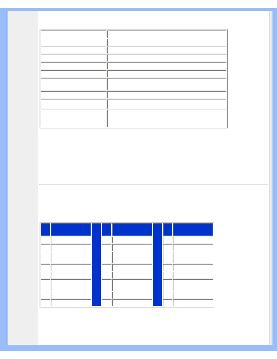 Physical, Specification | Philips 170P6EB-27 User Manual | Page 15 / 98