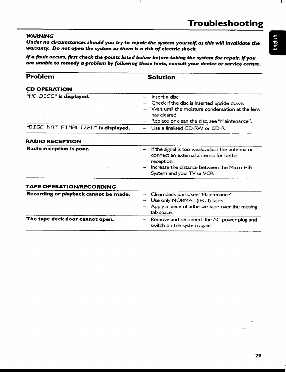 Troubleshooting, Troubleshooting —30 | Philips MC77 User Manual | Page 29 / 30