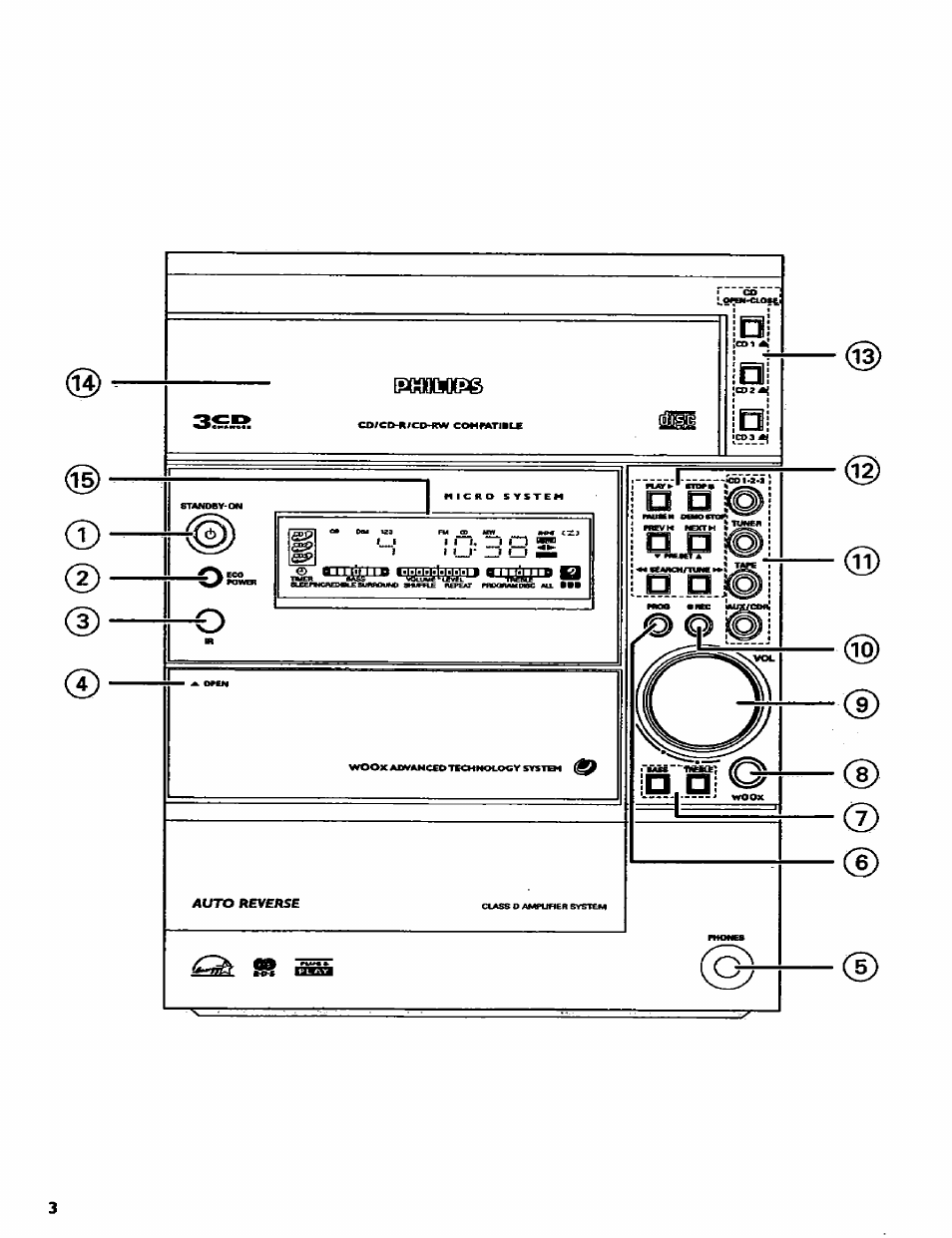 Philips MC77 User Manual | Page 3 / 30