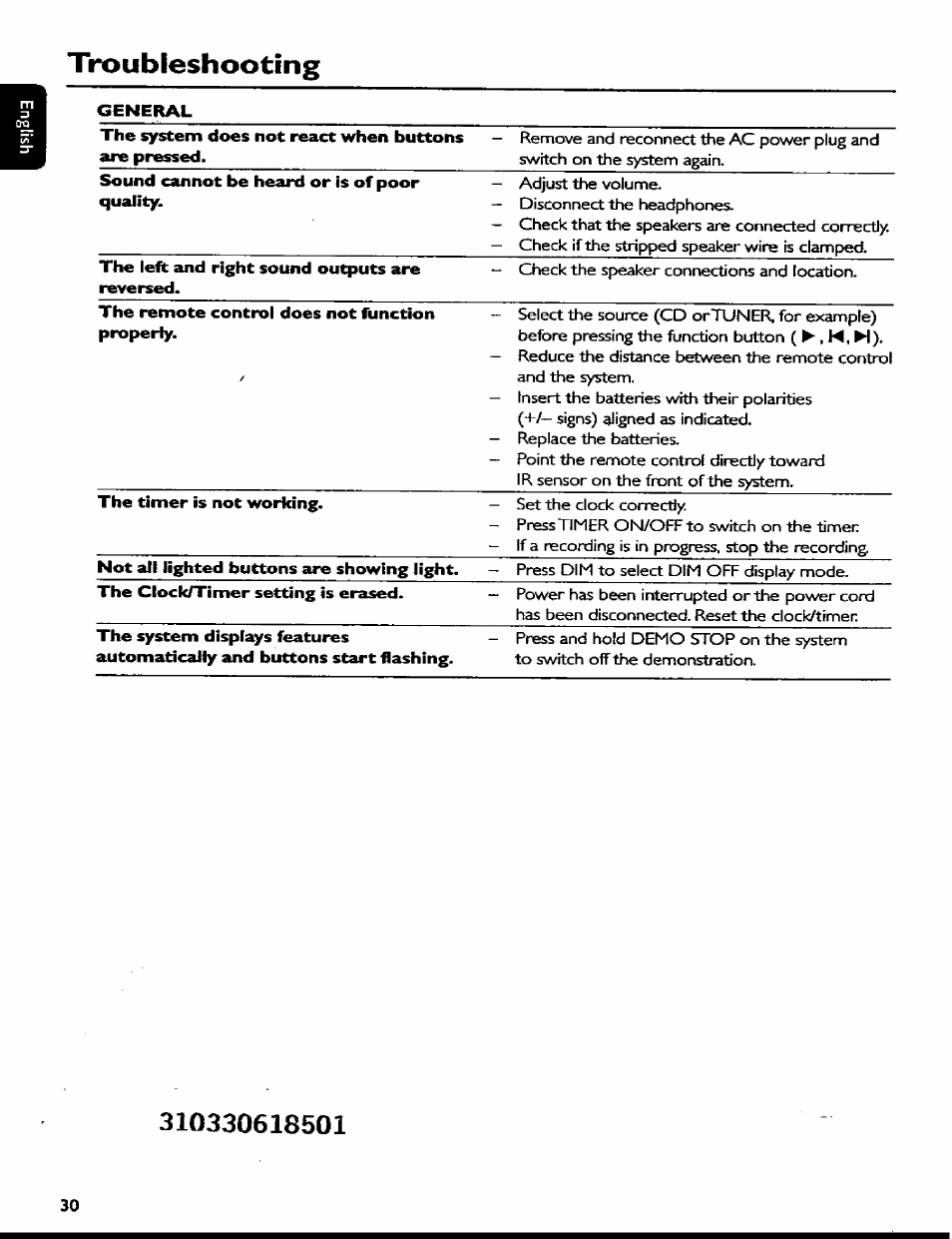 The clock/timer setting is erased, Troubleshooting | Philips MC77 User Manual | Page 30 / 30