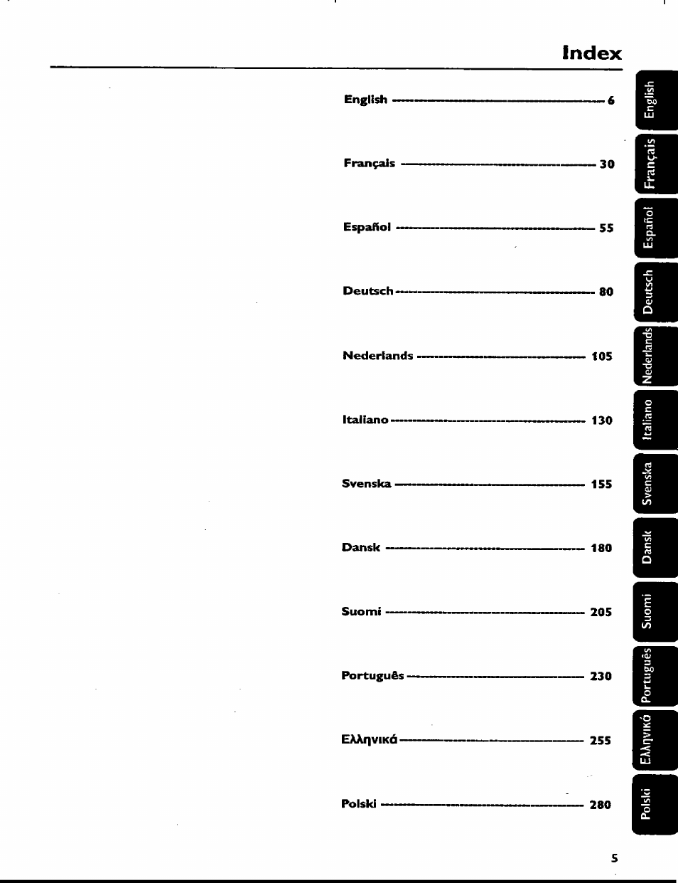 Index | Philips MC77 User Manual | Page 5 / 30