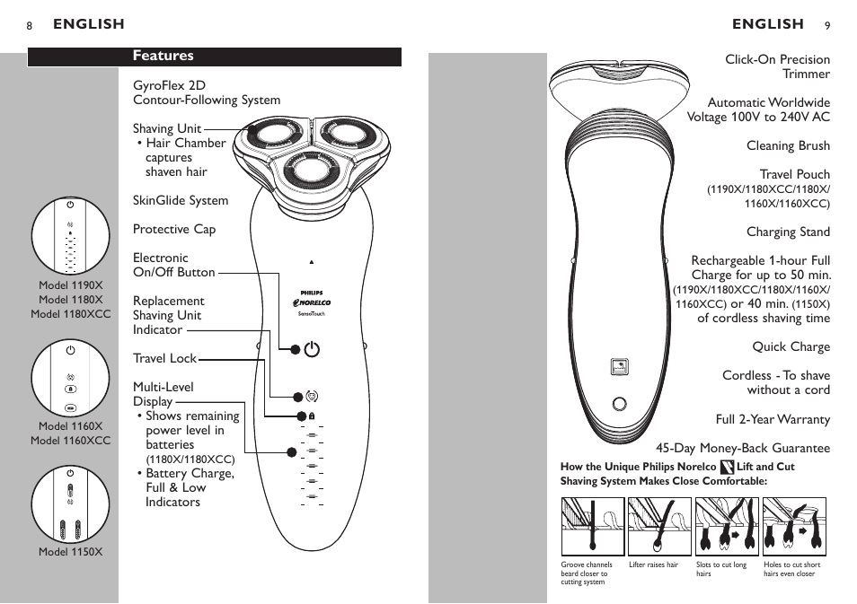 Philips Norelco SensoTouch wet and dry electric razor 1190XD DualPrecision heads Jet Clean 50 min with Precision trimmer and Jet Clean system User Manual | Page 5 / 22