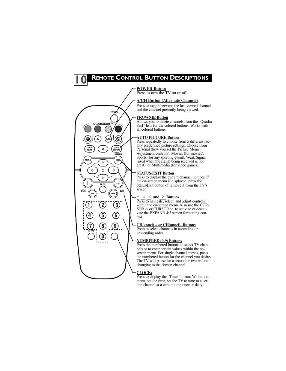 Philips 27PT6442-37B User Manual | Page 14 / 41