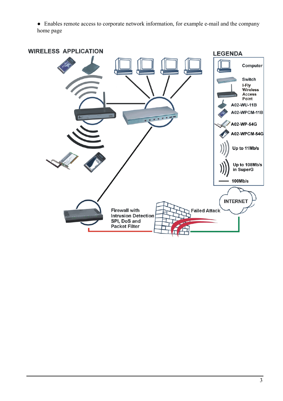 Atlantis Land i I-Fly Wireless Access Point User Manual | Page 7 / 42