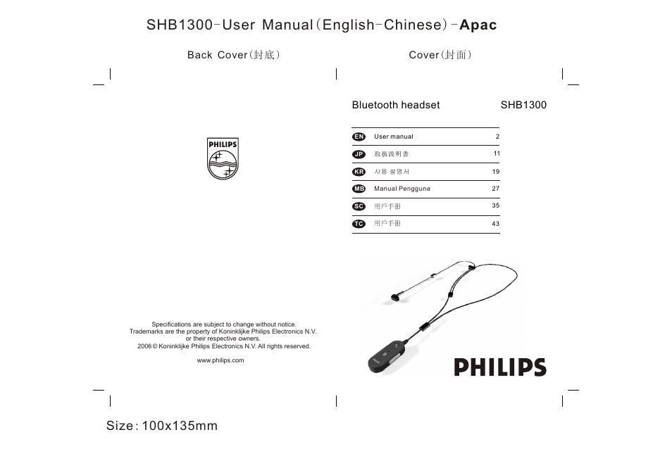 Philips SHB1300-97 User Manual | 25 pages