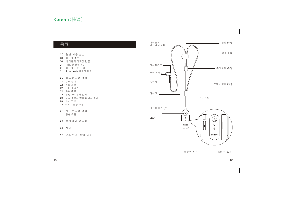 Korean(韩 语 | Philips SHB1300-97 User Manual | Page 10 / 25