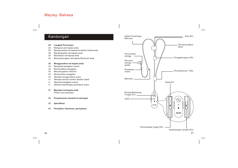 Maylay/ bahasa, Kandungan | Philips SHB1300-97 User Manual | Page 14 / 25