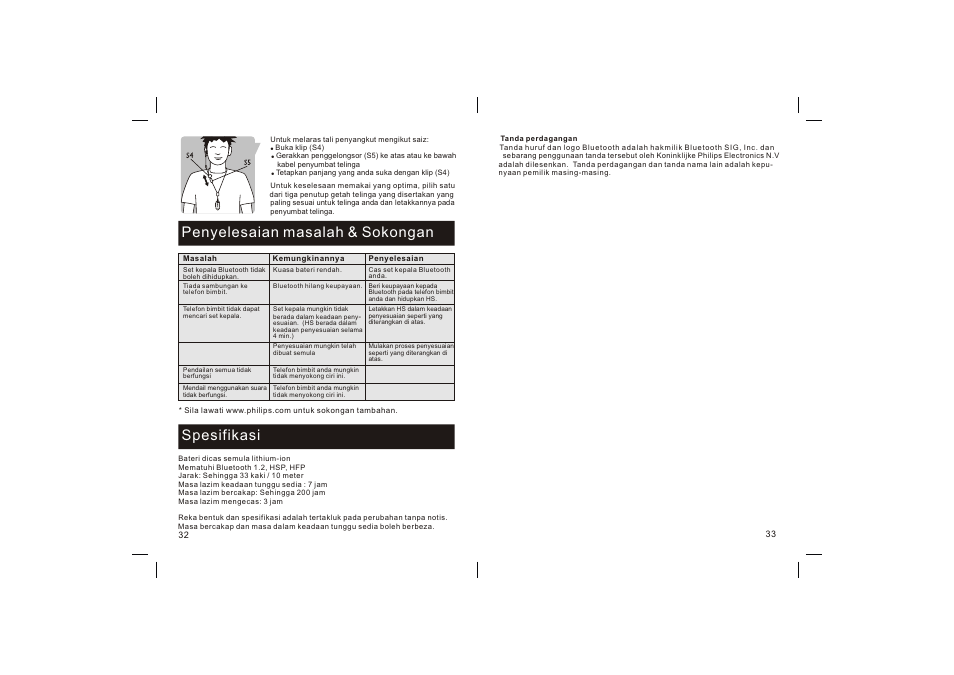 Penyelesaian masalah & sokongan, Spesifikasi | Philips SHB1300-97 User Manual | Page 17 / 25