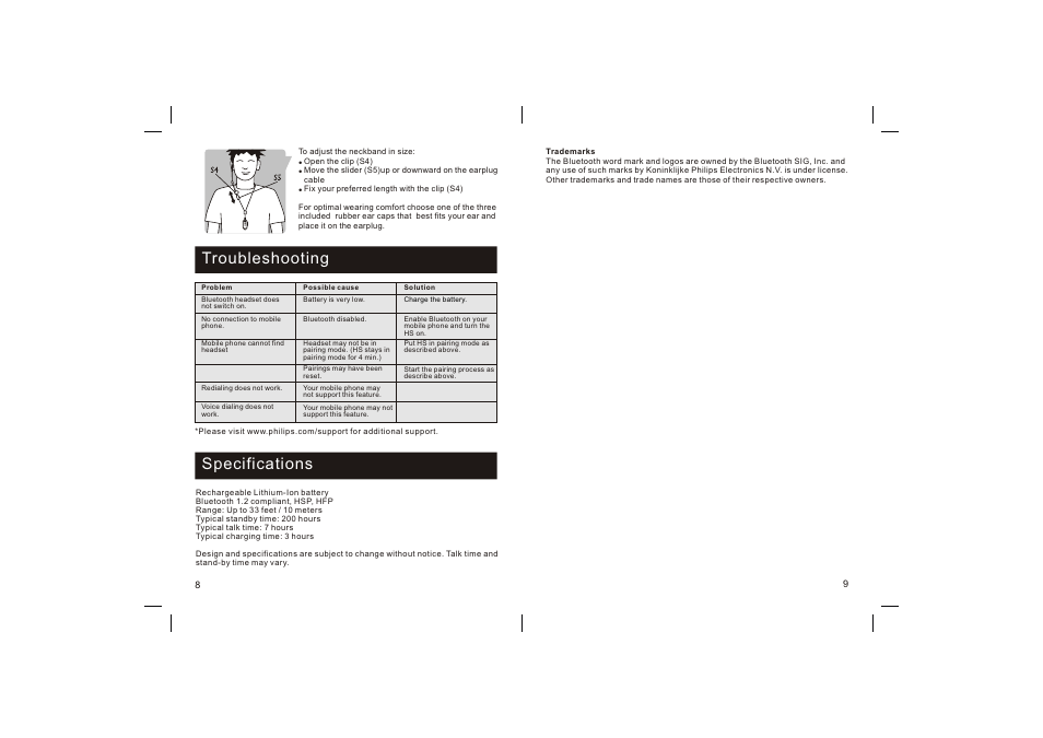 Troubleshooting, Specifications | Philips SHB1300-97 User Manual | Page 5 / 25