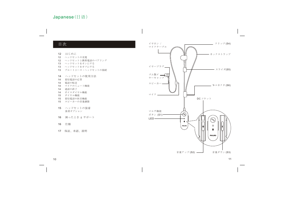 Philips SHB1300-97 User Manual | Page 6 / 25