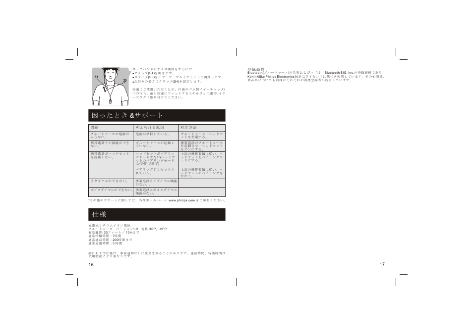 困ったとき &サポート | Philips SHB1300-97 User Manual | Page 9 / 25