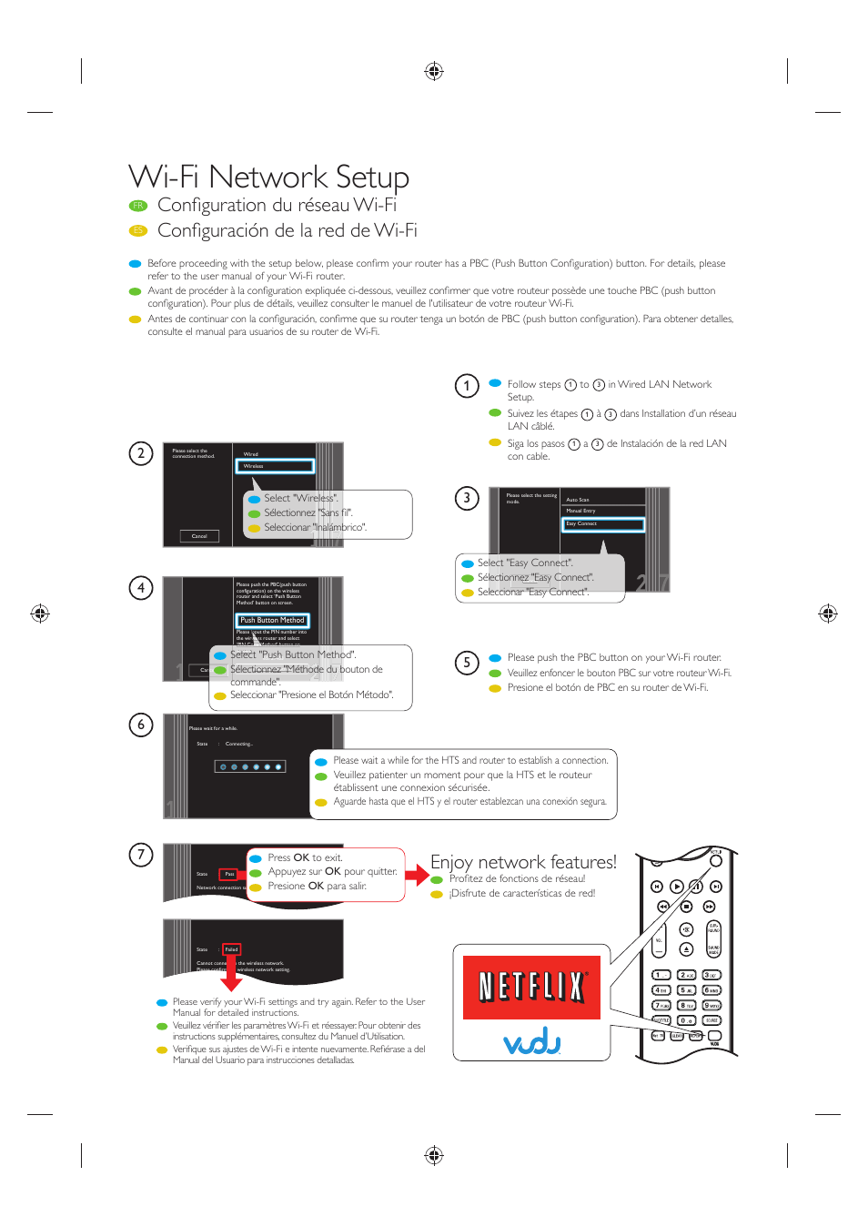 Wi-fi network setup, Confi guration du réseau wi-fi, Confi guración de la red de wi-fi | Enjoy network features | Philips Blu-ray home theater system HTS3106 User Manual | Page 2 / 8