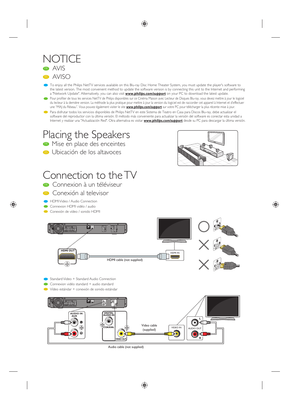 Notice, Placing the speakers, Connection to the tv | Avis, Aviso, Mise en place des enceintes, Ubicación de los altavoces, Connexion à un téléviseur, Conexión al televisor | Philips Blu-ray home theater system HTS3106 User Manual | Page 5 / 8