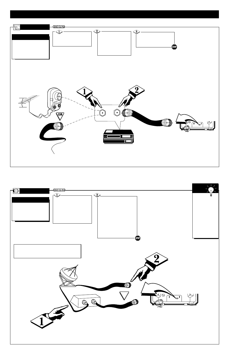 Tv (a, Ooking, Ntenna | Able, Onnections | Philips PR1912B User Manual | Page 3 / 8