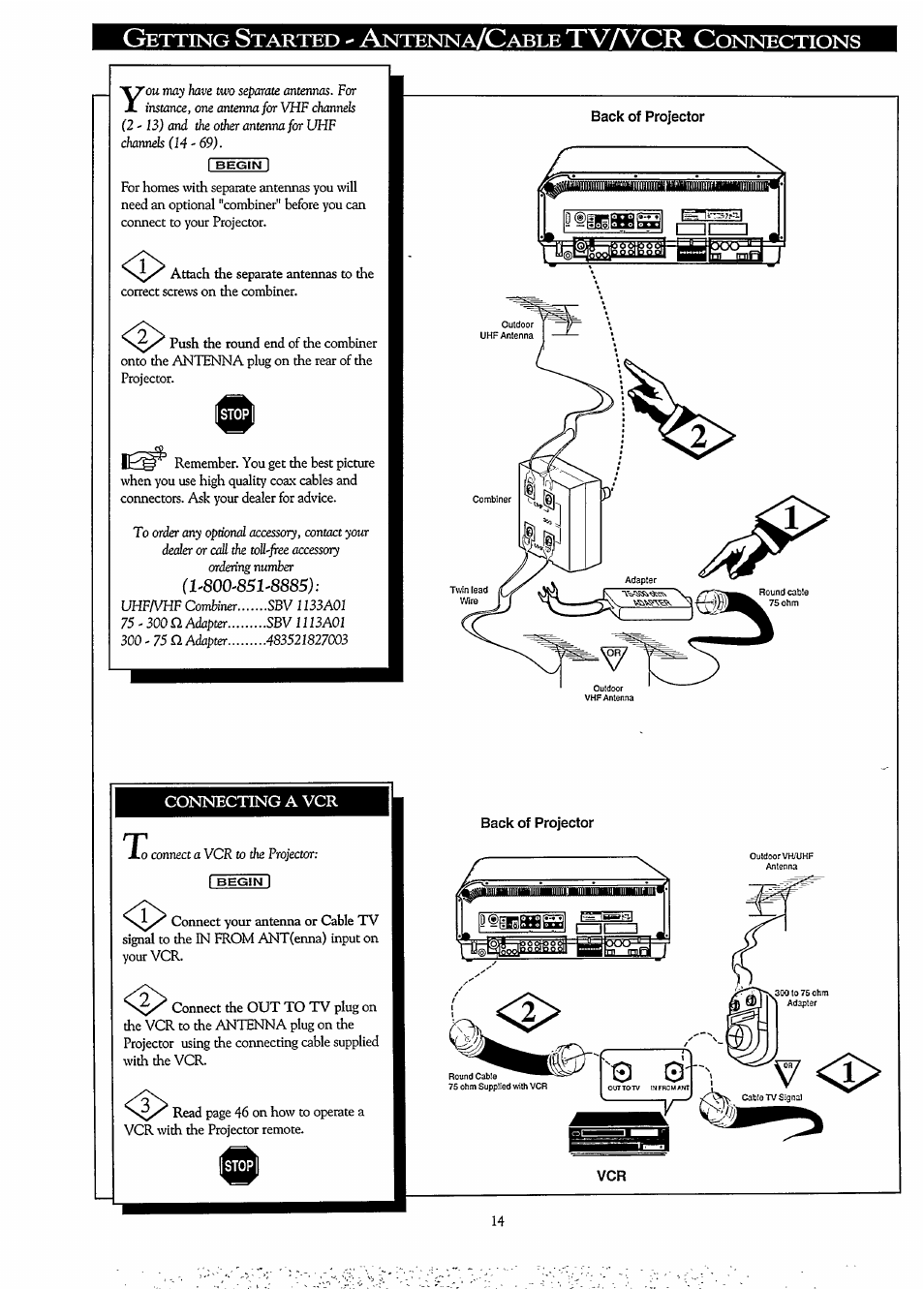 Connecting a vcr, Back of projector, Tva^cr | Ettesìg, Tarted, Ntenna, Able, Onnections | Philips LCD PROJECTOR User Manual | Page 14 / 60