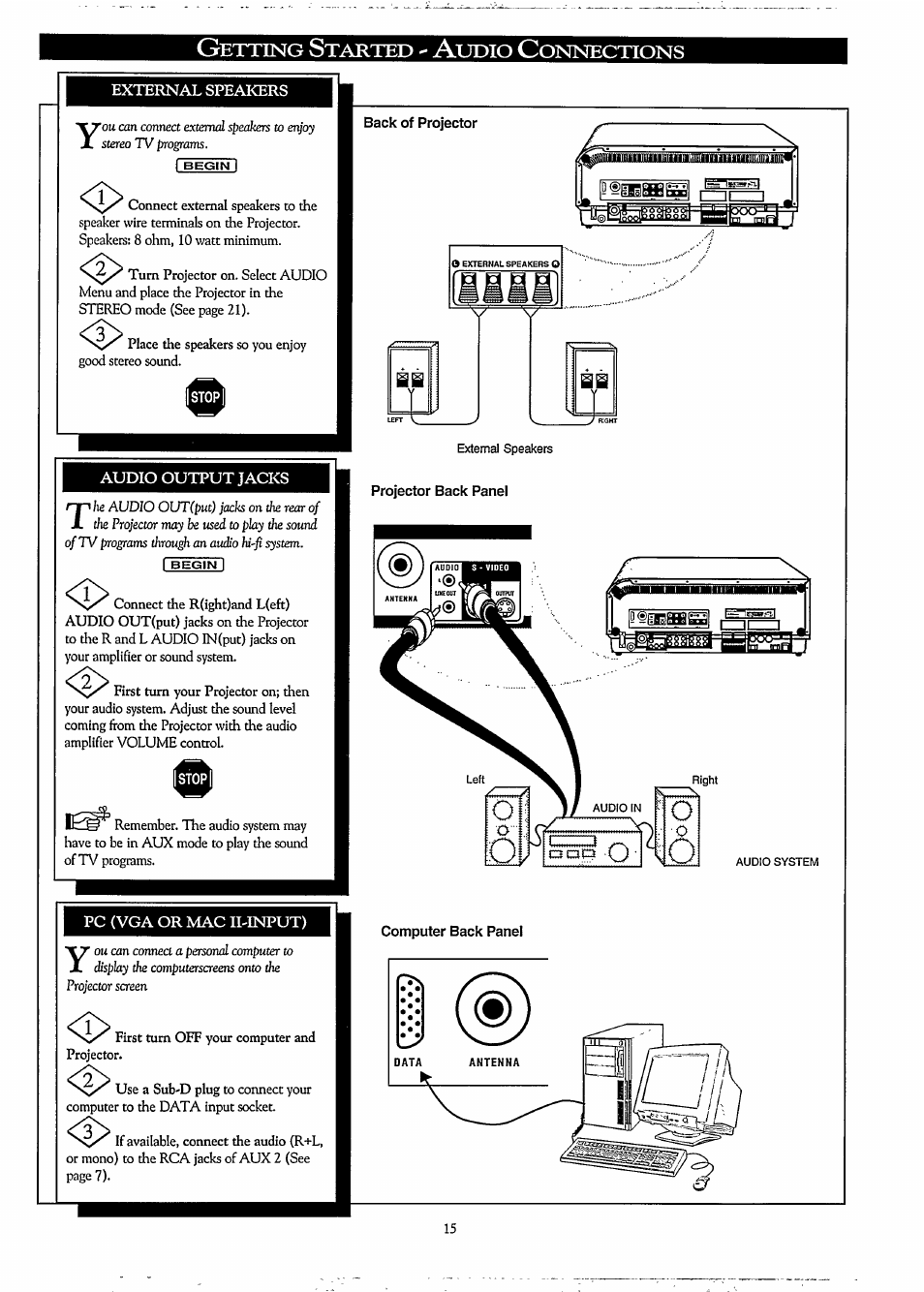 External speakers, Pc (vga or mac ii-input), Audio output jacks | Back of projector, Projector back panel, Computer back panel, Etting, Tarted, Udio, Onnections | Philips LCD PROJECTOR User Manual | Page 15 / 60