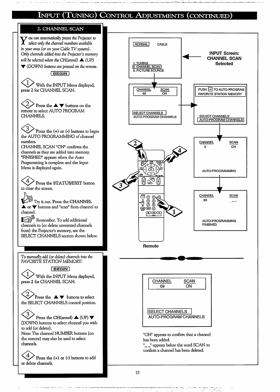 Channel scan, Input screen: channel scan selected, Remote | Nput, Uning, Ontrol, Djustments, Continued | Philips LCD PROJECTOR User Manual | Page 25 / 60