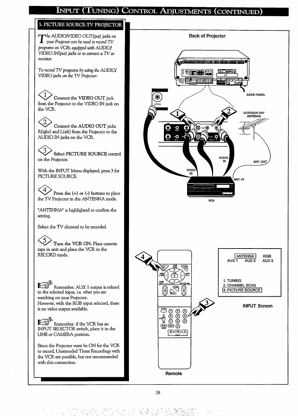 Back of projector, Input screen, Nput | Uning, Ontrol, Djustments, Continued | Philips LCD PROJECTOR User Manual | Page 28 / 60