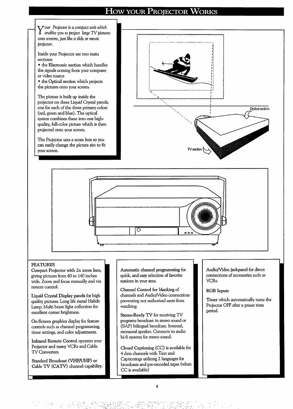 How your projector works, Your p | Philips LCD PROJECTOR User Manual | Page 4 / 60