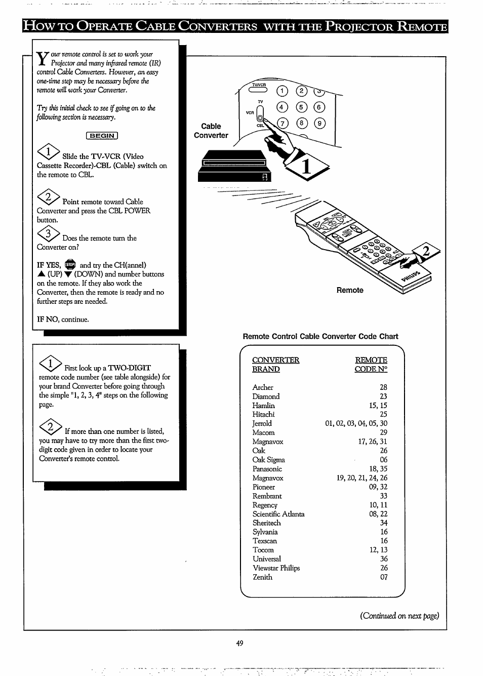 Remote control cable converter code chart, Perate, Able | Onverters, With, Rojector, Emote | Philips LCD PROJECTOR User Manual | Page 49 / 60