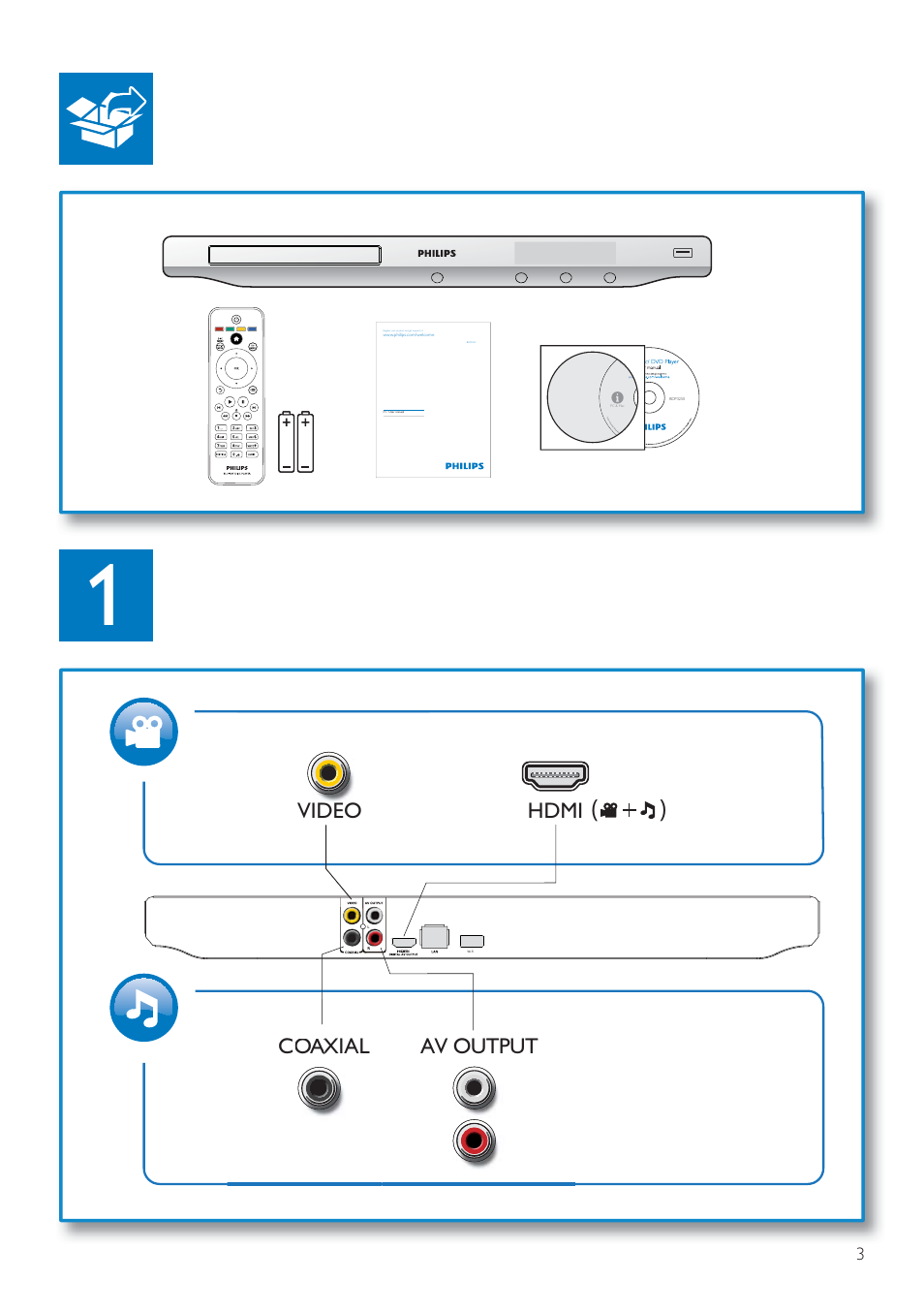 Philips 3000 series Blu-ray Disc- DVD player BDP3250 DivX Plus HD WiFi-Ready BD-Live User Manual | Page 3 / 51