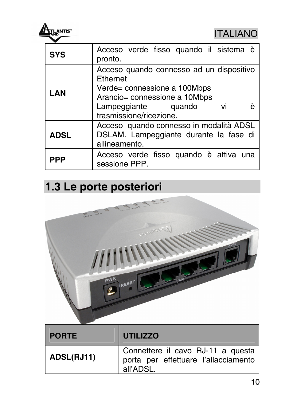 3 le porte posteriori, Italiano | Atlantis Land WEBSHARE A02-RA241 User Manual | Page 10 / 78