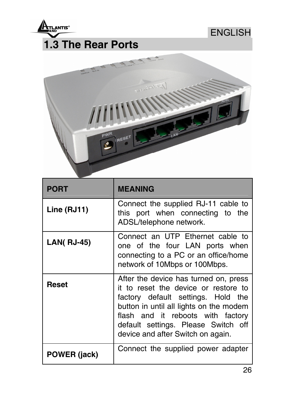 3 the rear ports, English | Atlantis Land WEBSHARE A02-RA241 User Manual | Page 26 / 78