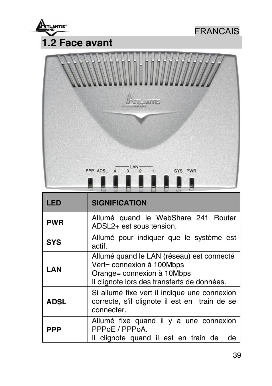 2 face avant, Francais | Atlantis Land WEBSHARE A02-RA241 User Manual | Page 39 / 78