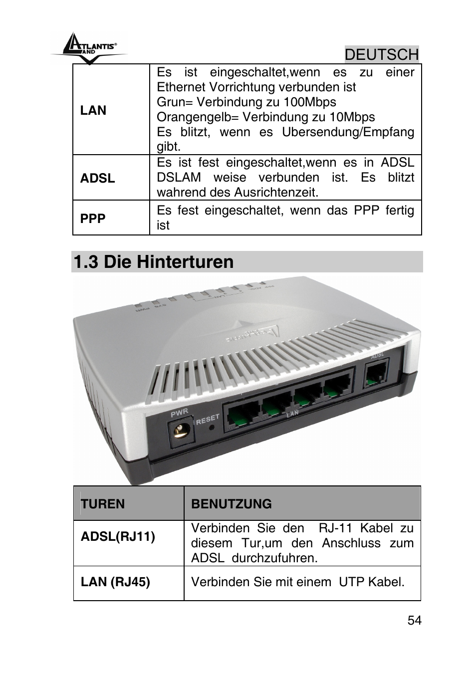 3 die hinterturen, Deutsch | Atlantis Land WEBSHARE A02-RA241 User Manual | Page 54 / 78