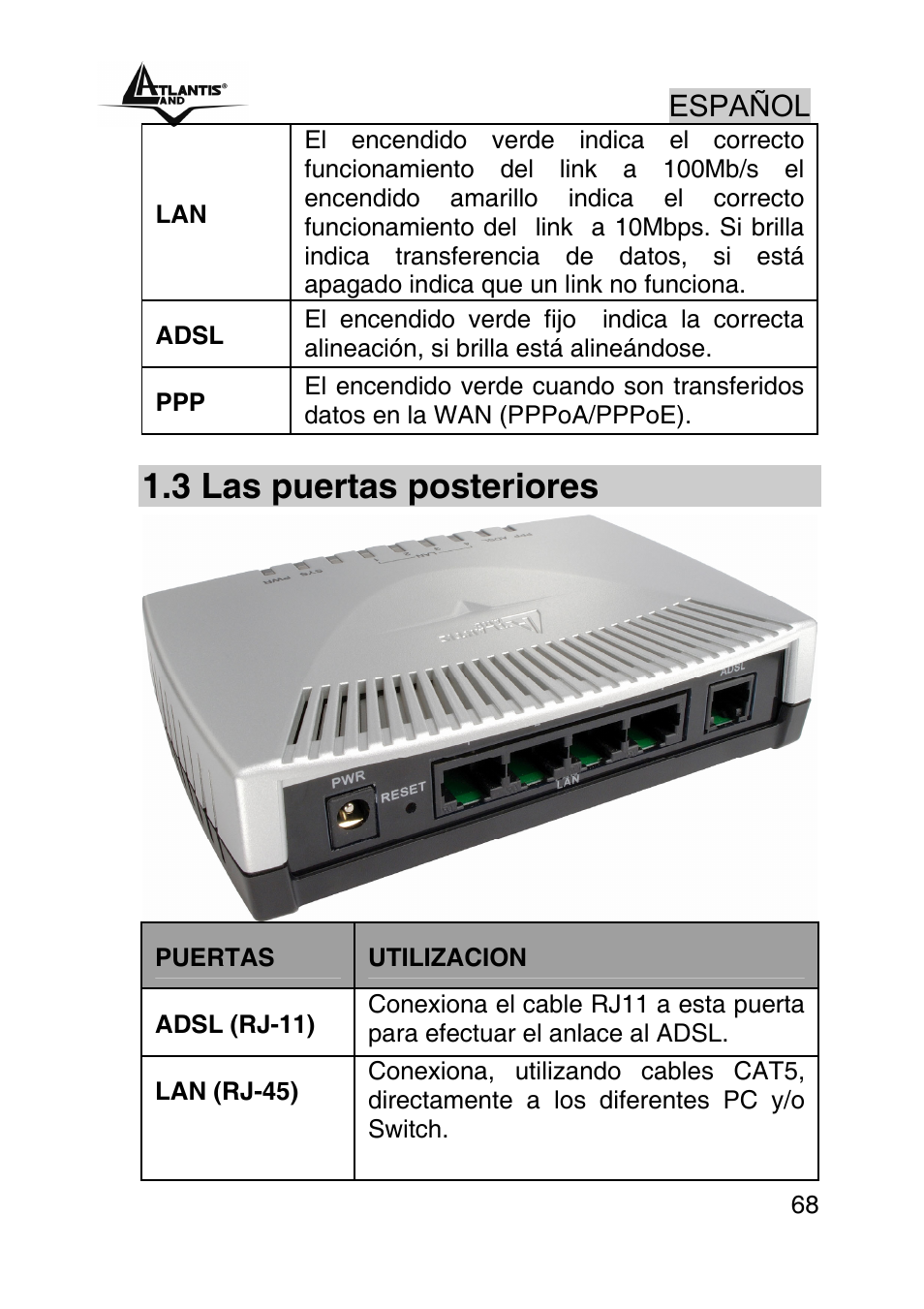 3 las puertas posteriores, Español | Atlantis Land WEBSHARE A02-RA241 User Manual | Page 68 / 78